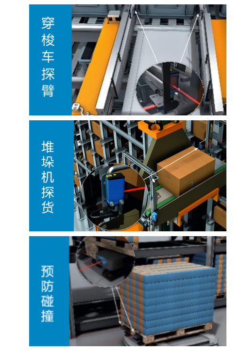 堆垛機探貨、穿梭車探臂、AGV 防撞.png