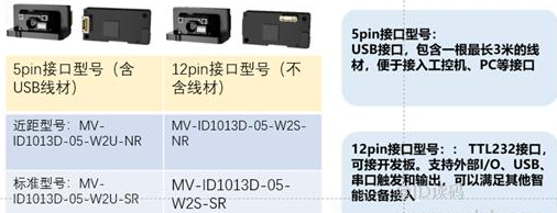 ?？礗D1013D硬解模組.png