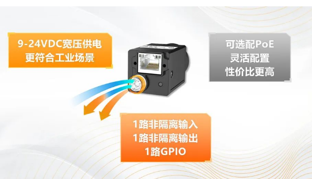 寬壓供電，可選PoE.png