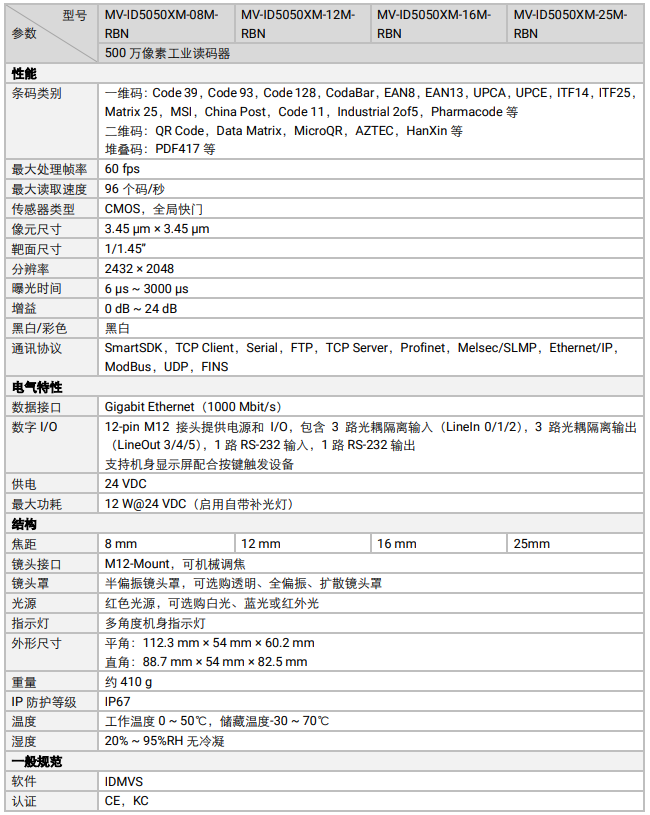 海康MV-ID5050XM-08M-RBN智能工業(yè)讀碼器.png 海康MV-ID5050XM-08M-RBN智能工業(yè)讀碼器.png