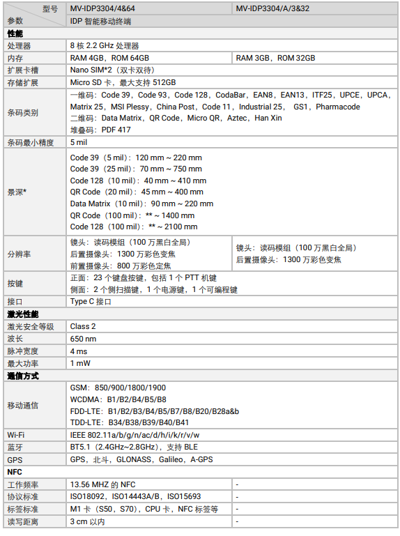 ??礛V-IDP3304工業級鍵盤款智能移動終端參數.png ??礛V-IDP3304工業級鍵盤款智能移動終端參數.png